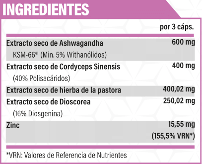 INGREDIENTES HELLO LIBID WOMAN TABLA